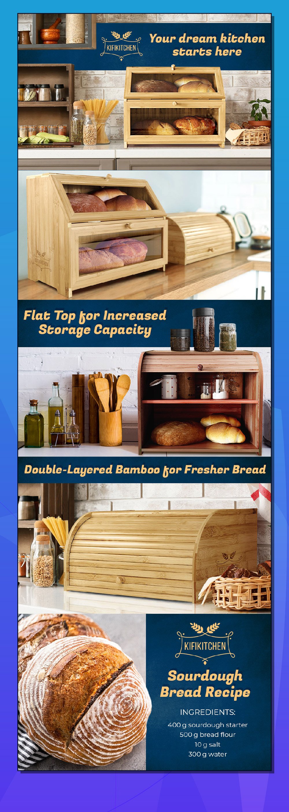 RPGECOM-site_portfolio_Bread Box EBC