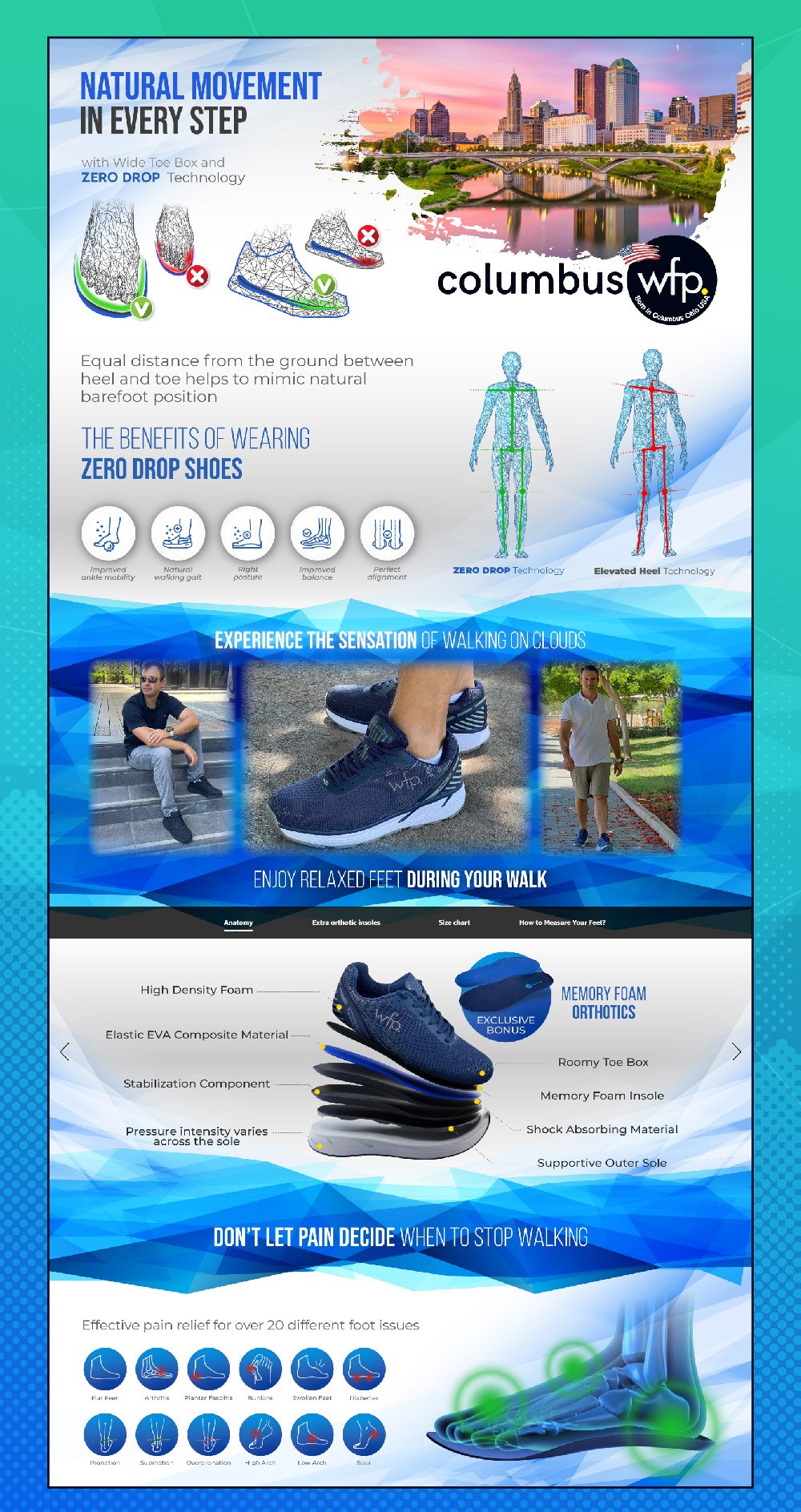 RPGECOM-site_portfolio_Columbus WFP EBC 